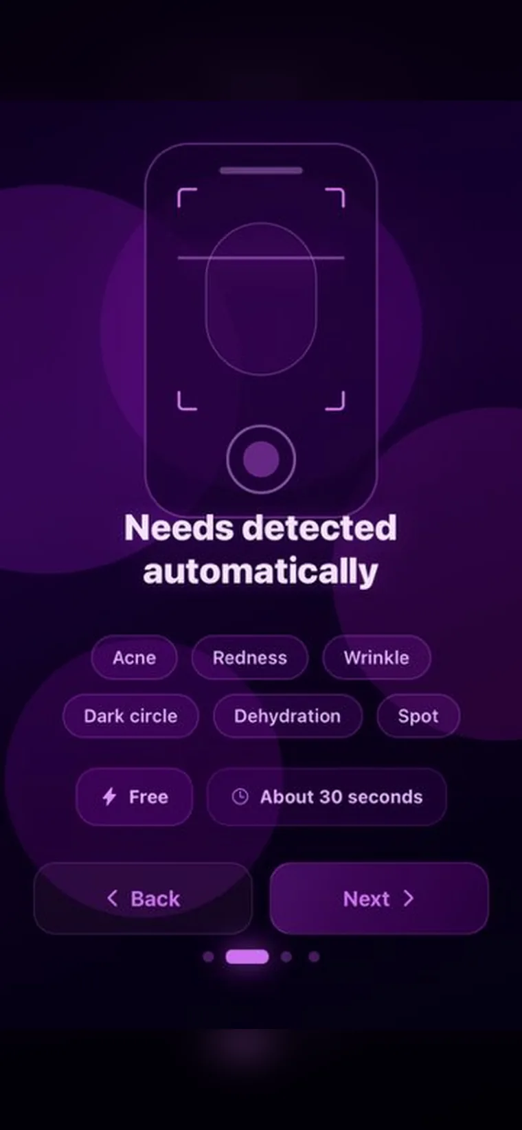 Détection automatique des besoins