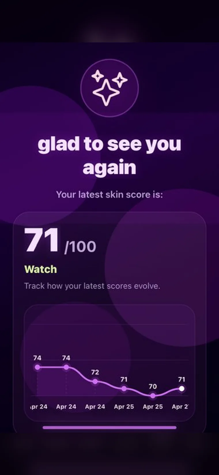 Score de peau LinerSkin avec courbe de progression